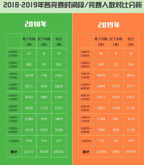 2024今晚香港開特馬,實際數據說明_6DM61.142