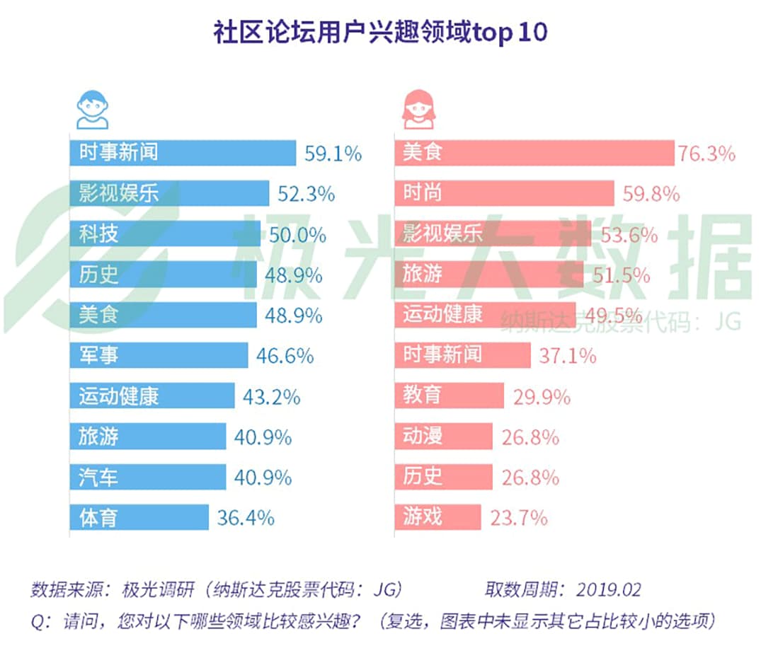 2O24年澳門今晚開獎(jiǎng)號(hào)碼,專業(yè)數(shù)據(jù)解釋定義_社交版45.746