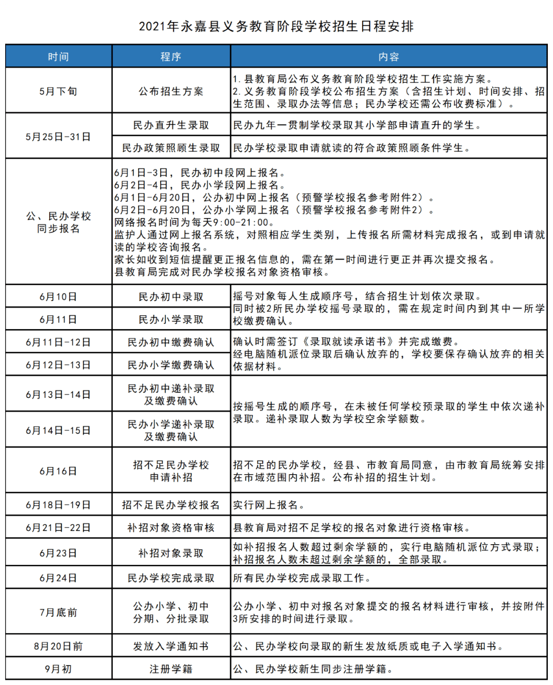 2024天天彩正版資料大全,精細化策略落實探討_蘋果49.700