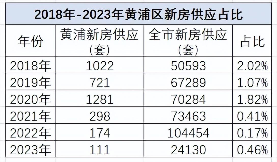 新奧門全年免費(fèi)資料,數(shù)據(jù)資料解釋落實(shí)_3DM96.635