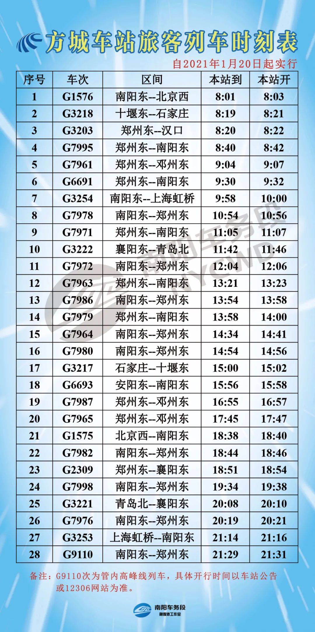 K226次列車時刻表詳解更新發(fā)布