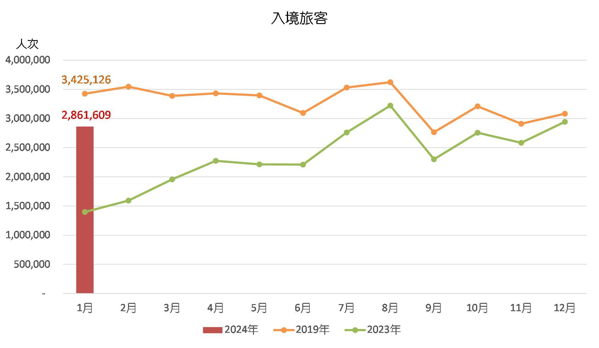 奧門天天開獎碼結果2024澳門開獎記錄4月9日,實地考察數據策略_Max56.96