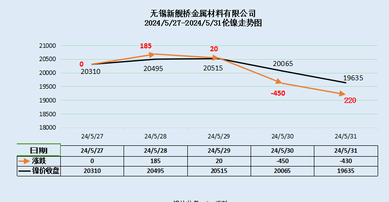 澳門六開彩開獎(jiǎng)結(jié)果開獎(jiǎng)記錄2024年,實(shí)地評(píng)估說明_Harmony款60.316