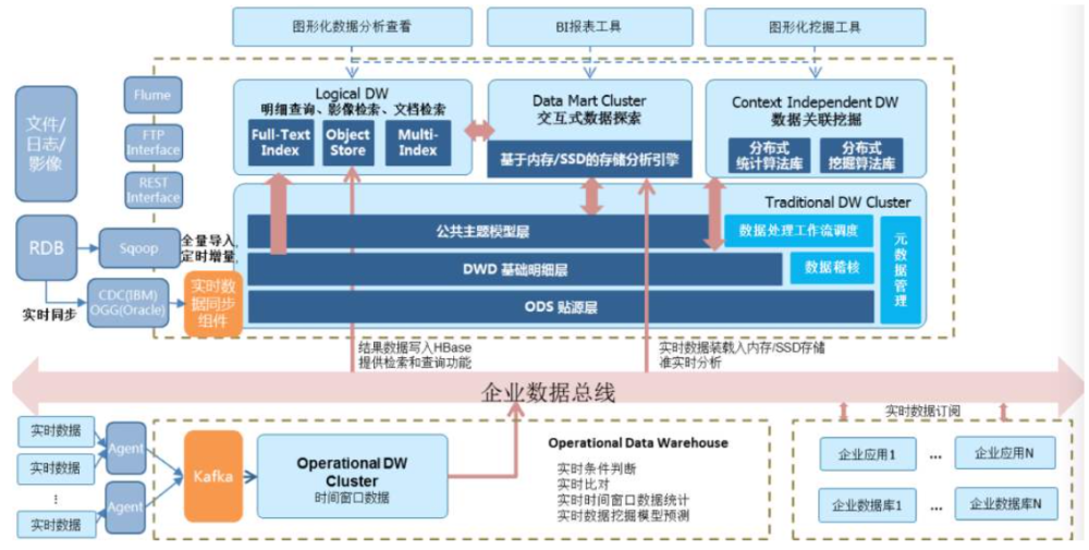 今晚澳門馬出什么特馬,深度應用解析數據_suite96.605