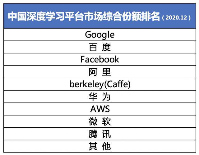 今晚精準(zhǔn)一碼192.168.0.1,實效解讀性策略_挑戰(zhàn)版30.512