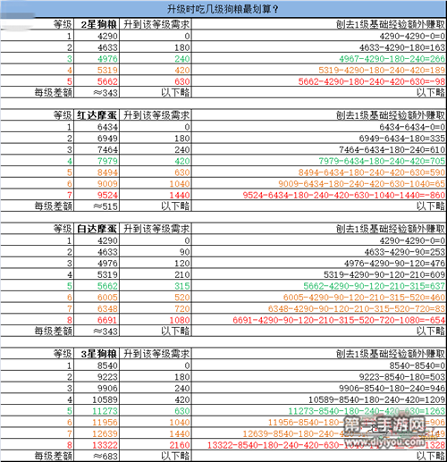 2024年天天彩免費資料,系統(tǒng)化分析說明_增強版96.704