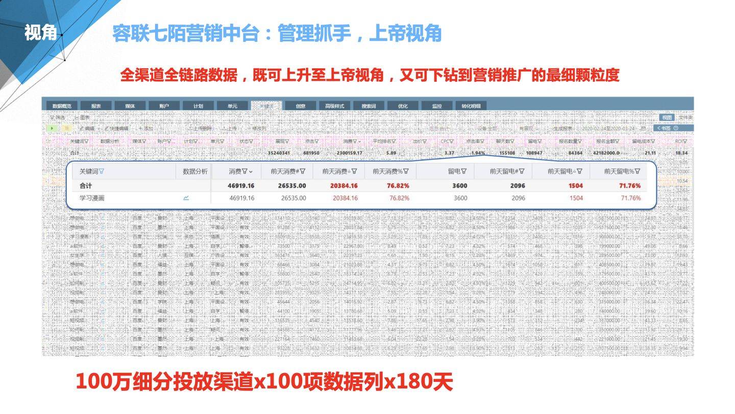 管家婆最準(zhǔn)內(nèi)部資料大會(huì),平衡性策略實(shí)施指導(dǎo)_FHD版55.371