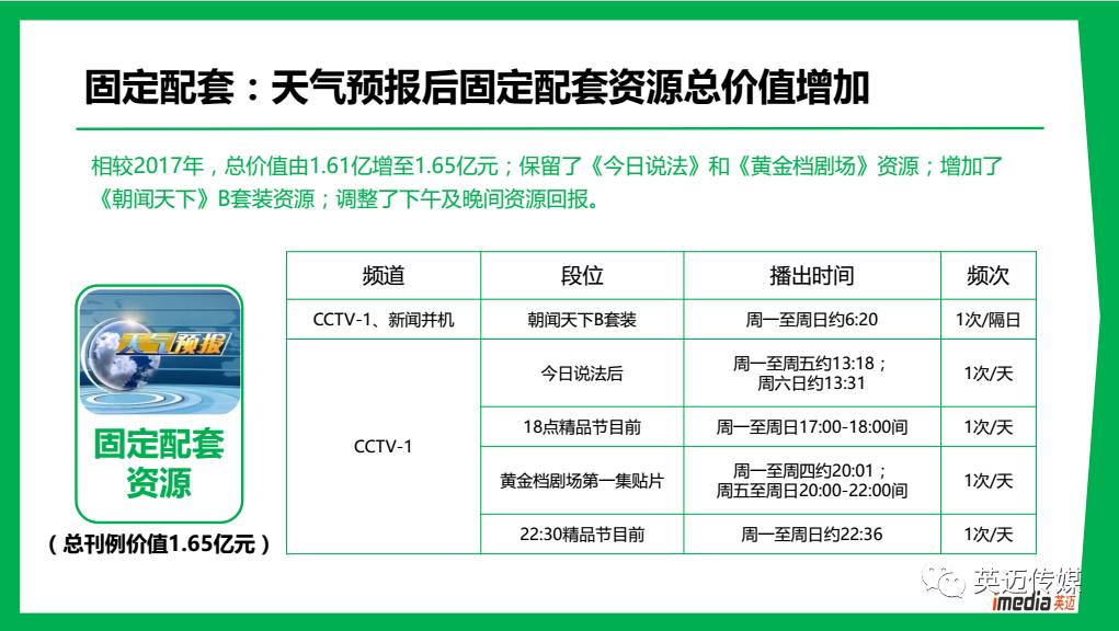 最準(zhǔn)一碼一肖100%噢,最新研究解析說明_Tizen199.546