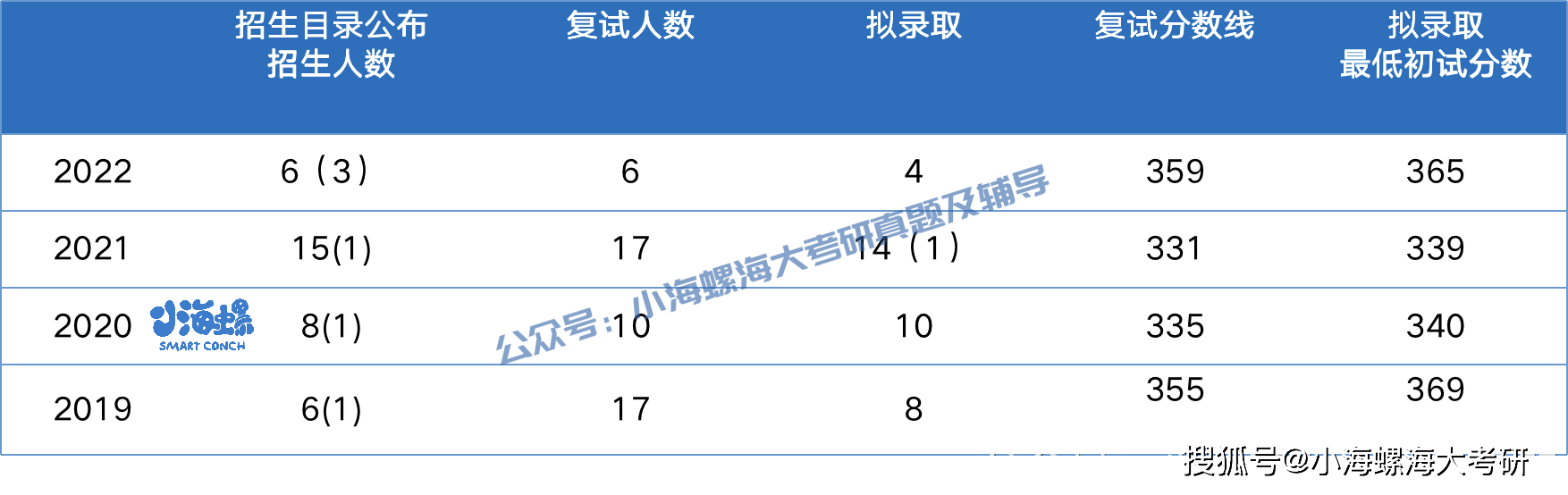 2024澳洲幸運5分鐘最新消息,實地數據評估設計_黃金版43.856