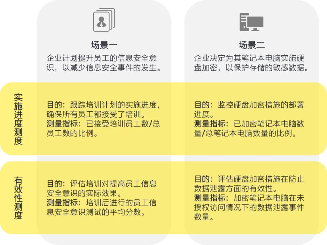 2024全年資料免費大全,科學解答解釋落實_Advance60.623