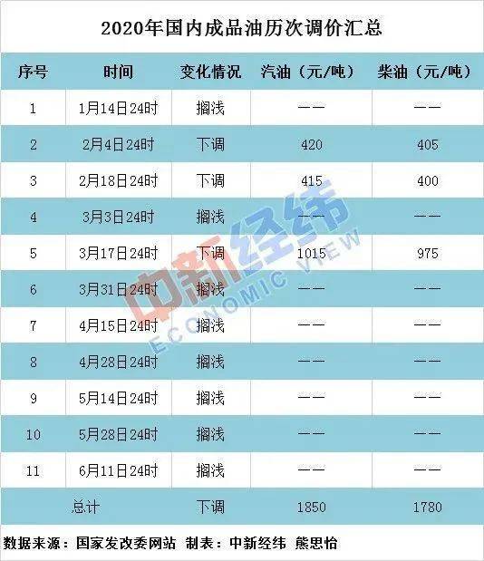 澳門一碼一肖一待一中今晚,決策資料解釋落實_專屬款22.730 - 副本