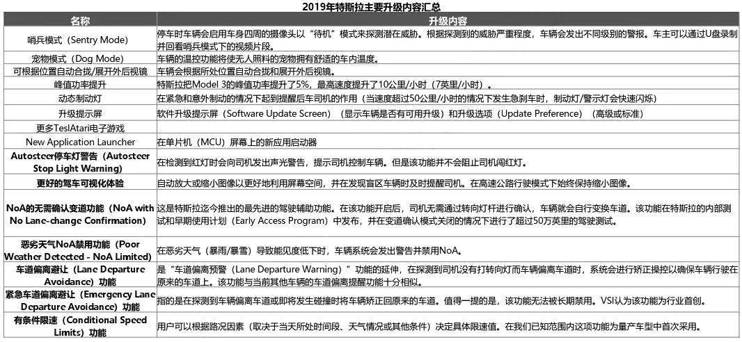 2004新澳門天天開好彩,系統(tǒng)分析解釋定義_挑戰(zhàn)版45.226