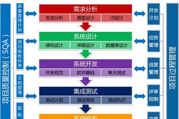 2024年新澳資料免費公開,實踐方案設計_nShop33.580