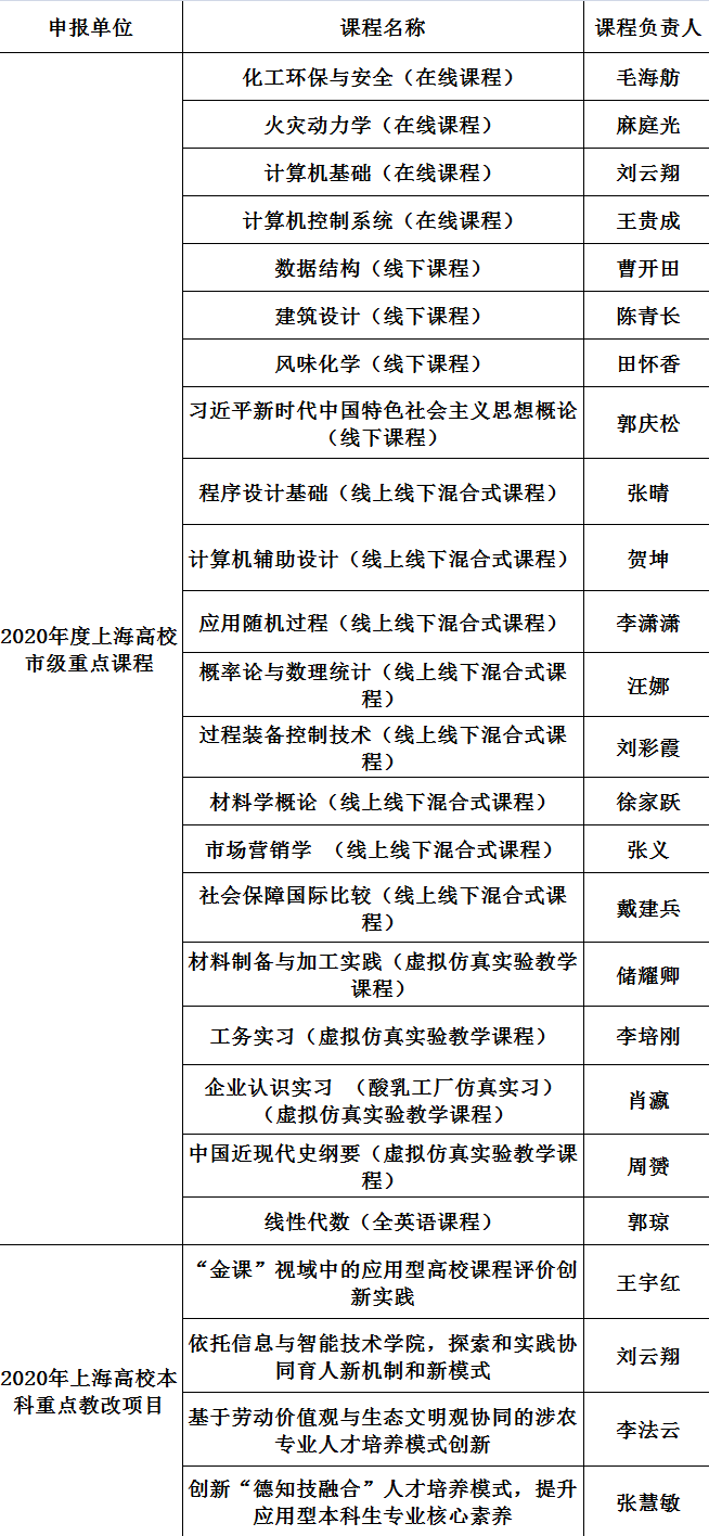 澳門六開獎結(jié)果2024開獎記錄查詢,創(chuàng)新性方案設(shè)計_高級款21.538