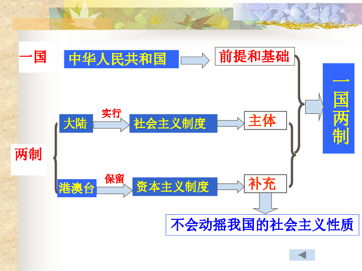 2024新澳門今晚開獎(jiǎng)號(hào)碼和香港,深入執(zhí)行方案數(shù)據(jù)_經(jīng)典款12.911