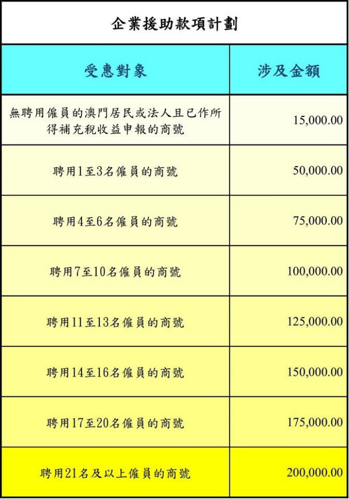 新澳天天開獎資料大全1052期,可靠性執(zhí)行策略_Superior47.474