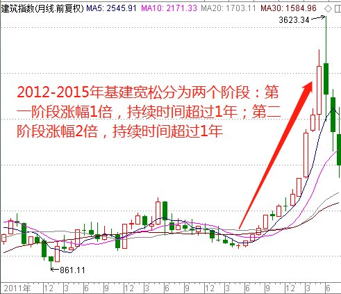 2024年澳門特馬今晚,穩定設計解析策略_X95.505