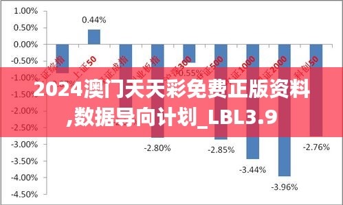 2024天天開彩免費(fèi)資料,深度應(yīng)用數(shù)據(jù)策略_3D50.600