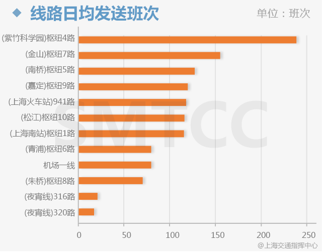 端迎波 第2頁