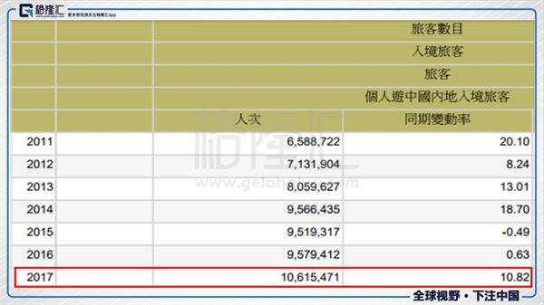 新澳門開獎結果+開獎記錄表查詢,全面應用分析數據_特別版73.430