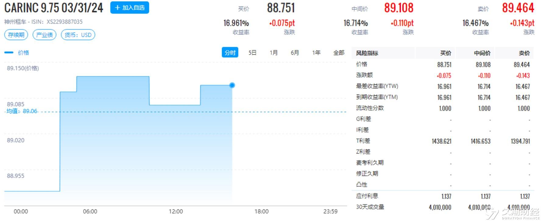 2024新奧免費(fèi)資料,連貫評(píng)估方法_R版14.476