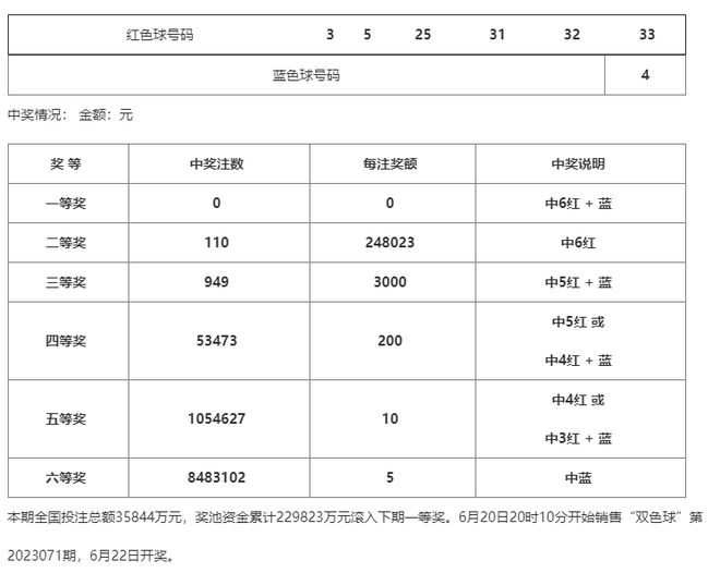 澳門一碼一碼100準(zhǔn)確,實(shí)踐分析解析說(shuō)明_Max52.559