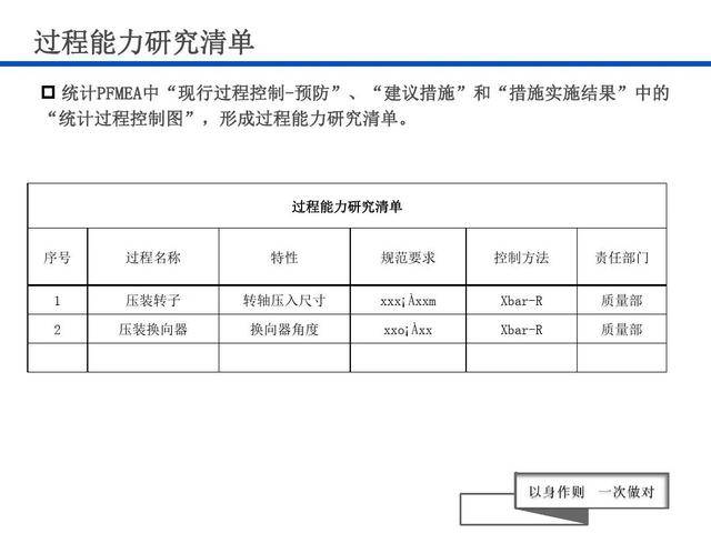 奧門全年資料免費大全一,重要性解釋落實方法_專業(yè)款54.199