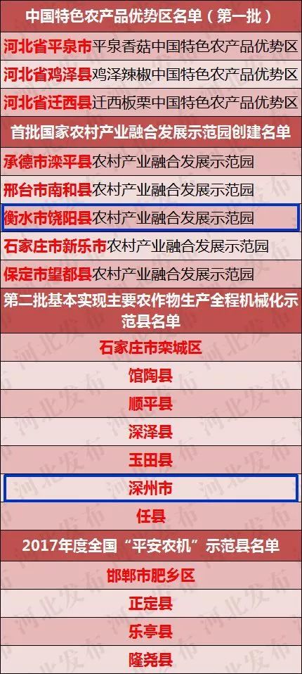 新澳天天開(kāi)獎(jiǎng)資料大全最新54期129期,衡量解答解釋落實(shí)_UHD73.591