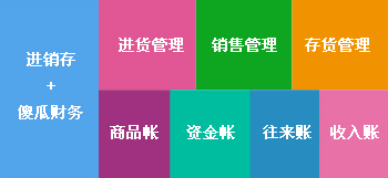 香港管家婆正版資料圖一74期,實地考察分析數據_Z61.991