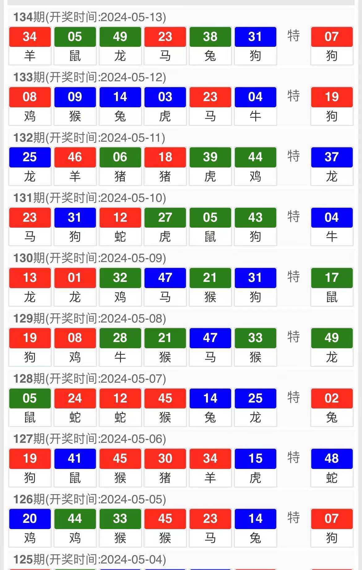 最準(zhǔn)一肖一碼一一中特,準(zhǔn)確資料解釋落實(shí)_OP65.329