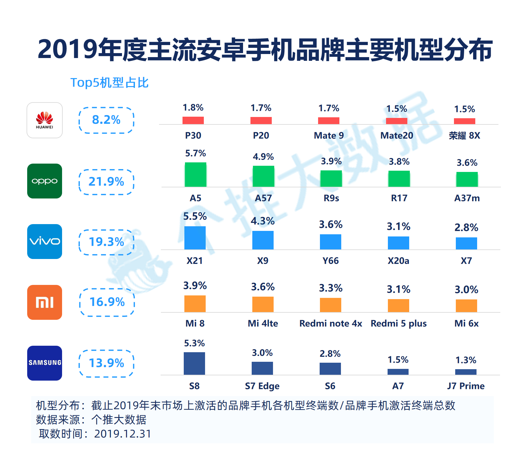 最準一肖100%最準的資料,數據驅動執行方案_android99.917