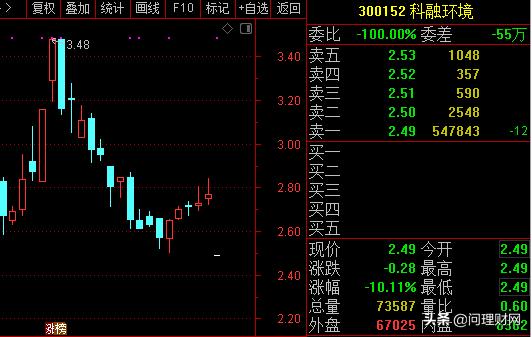 2024天天開彩免費(fèi)資料,持續(xù)執(zhí)行策略_MT58.242