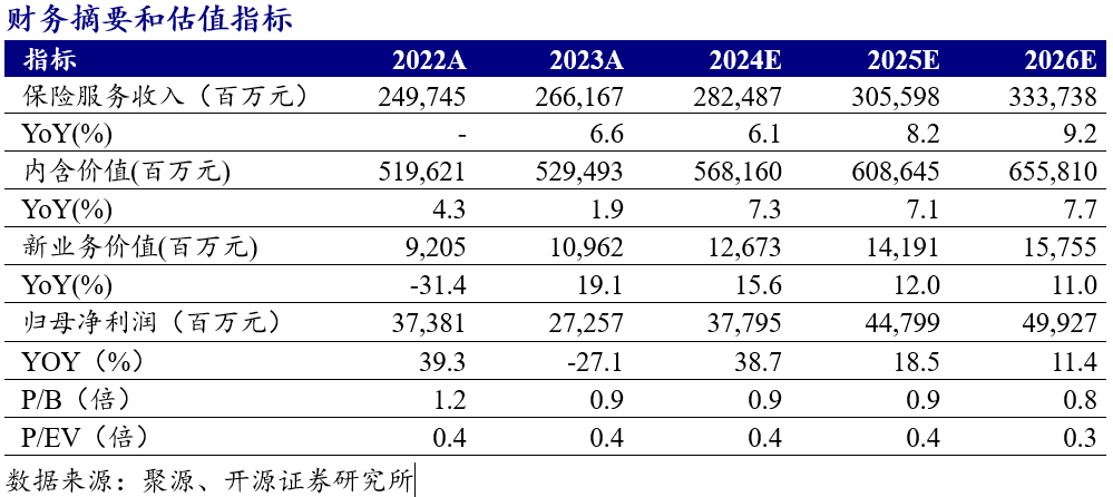 2024年資料大全,機構預測解釋落實方法_限量版14.317