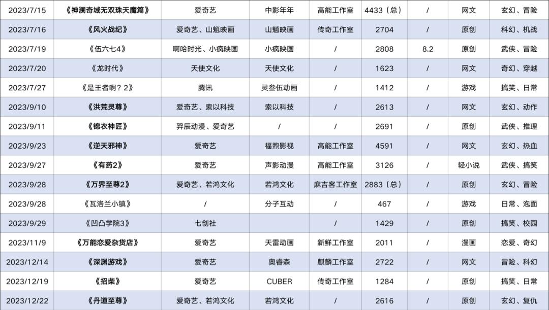 2024年新澳資料免費公開,數量解答解釋落實_C版35.658