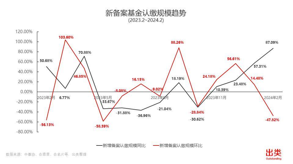 2024天天彩正版資料大全,數(shù)據(jù)解答解釋落實(shí)_專業(yè)款63.489