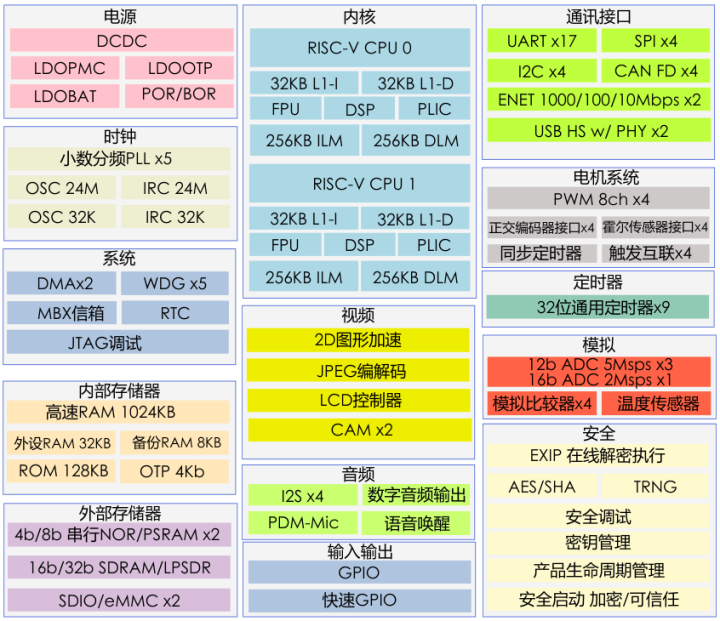 奧彩新澳精準資料,全面分析解釋定義_MR88.415