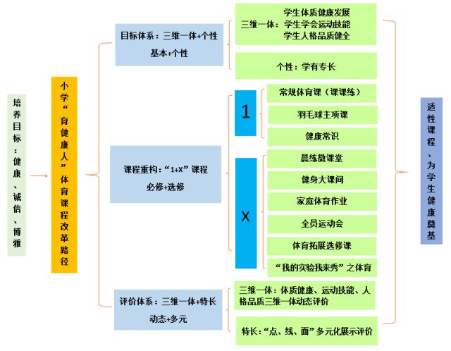 一碼一肖100%的資料,可持續執行探索_專業款82.528