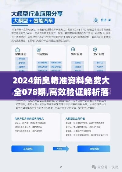 2024新奧精準資料免費大全078期,創新策略推廣_FHD版18.204