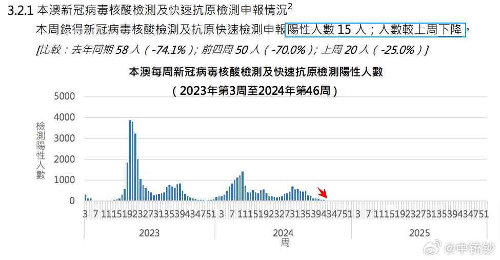 新澳門2024歷史開獎記錄查詢表,實地數據分析方案_Phablet16.953