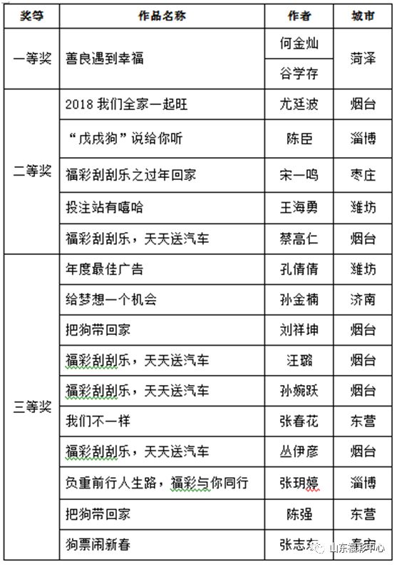 2024年11月27號天天彩資料,權威解答解釋定義_FT77.194