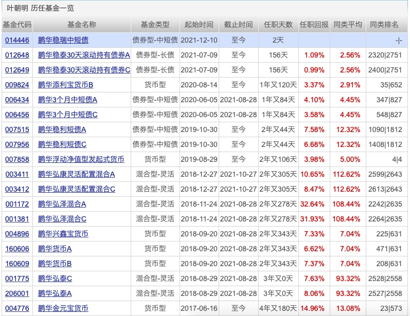 新澳天天開獎(jiǎng)資料大全1052期,決策信息解析說明_超級版64.291