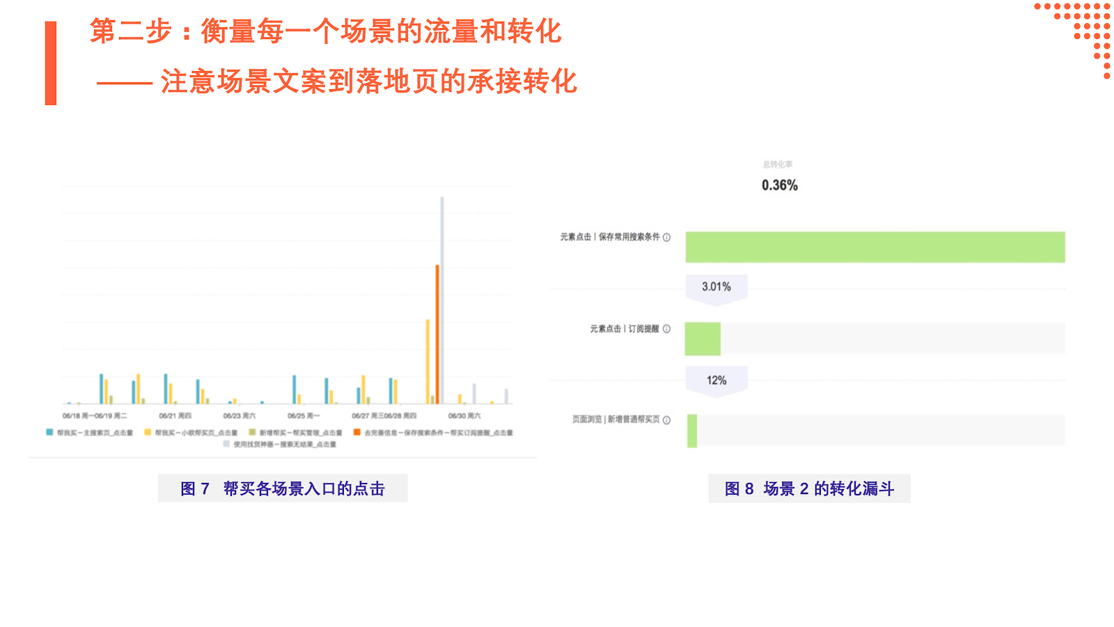 澳門正版資料免費大全新聞,數(shù)據(jù)驅(qū)動分析解析_AR版56.65