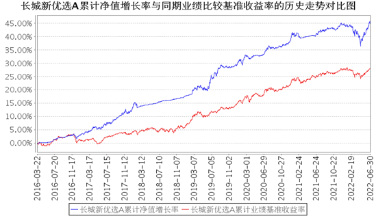 香港正版資料免費(fèi),高速響應(yīng)執(zhí)行計(jì)劃_L版23.202