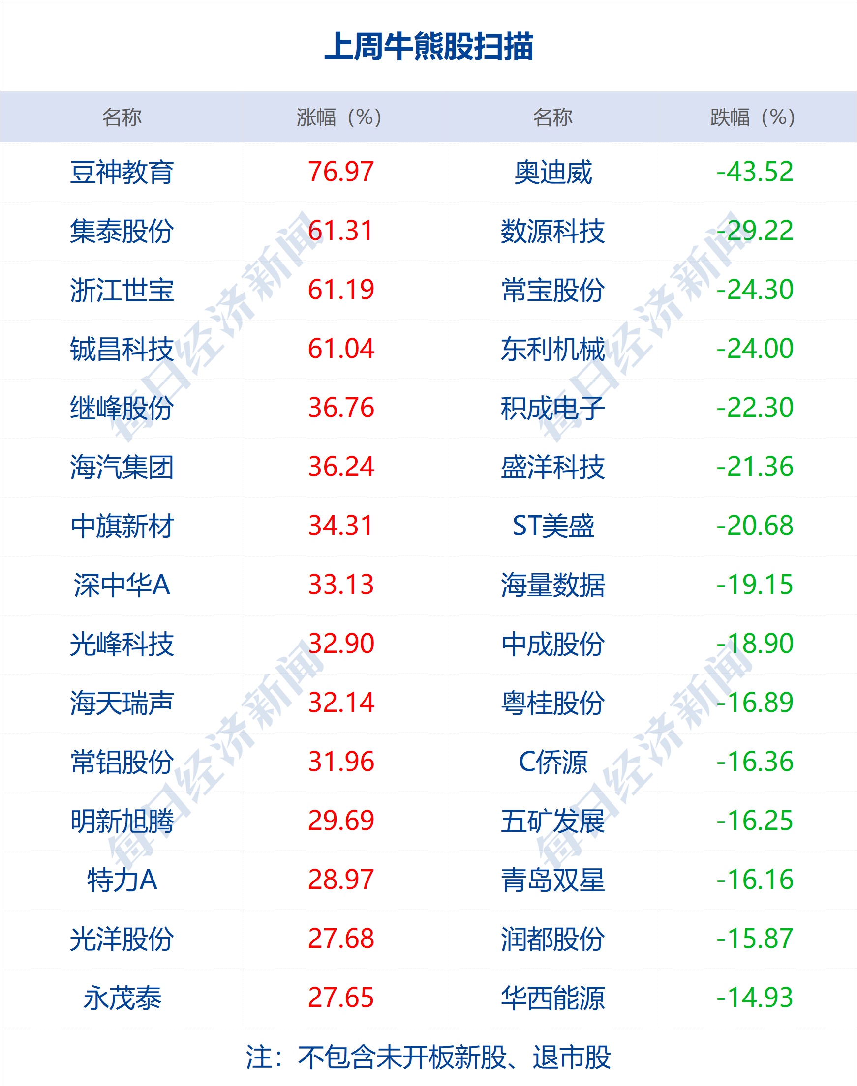 新澳門二四六天天開獎,靈活性執行計劃_挑戰版18.96