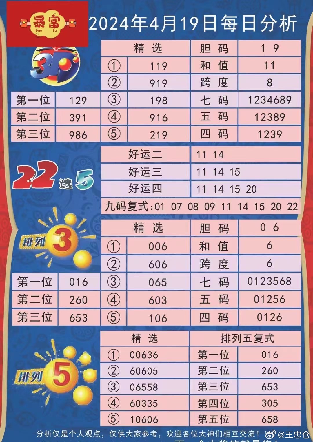 626969澳彩資料2024年,實地評估數據方案_運動版45.167