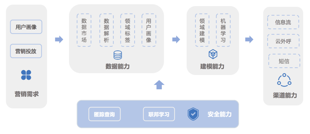 新澳精準資料免費提供221期,創新計劃執行_蘋果款40.865