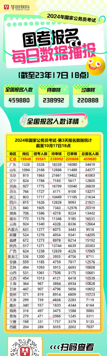 新澳門開獎結果2024開獎記錄,國產化作答解釋落實_PT69.738