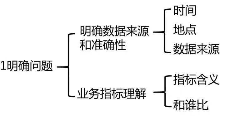 新澳門期期準(zhǔn)精準(zhǔn),現(xiàn)象分析解釋定義_Tizen31.647