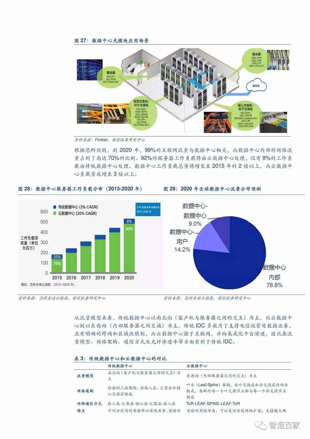 22324濠江論壇 corr,數據解析計劃導向_創意版28.828