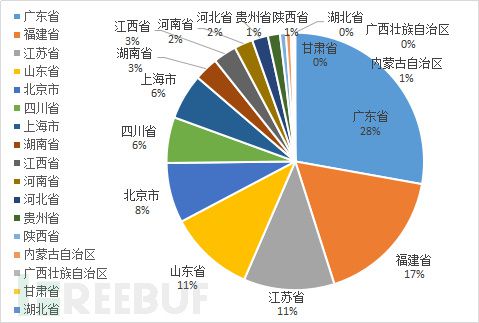 新澳門天天開彩結果出來,理論分析解析說明_冒險款95.900